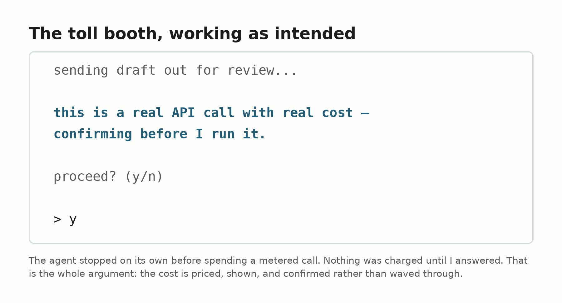 A terminal showing the AI pausing before a paid API call and asking for confirmation, quoting: this is a real API call with real cost — confirming before I run it