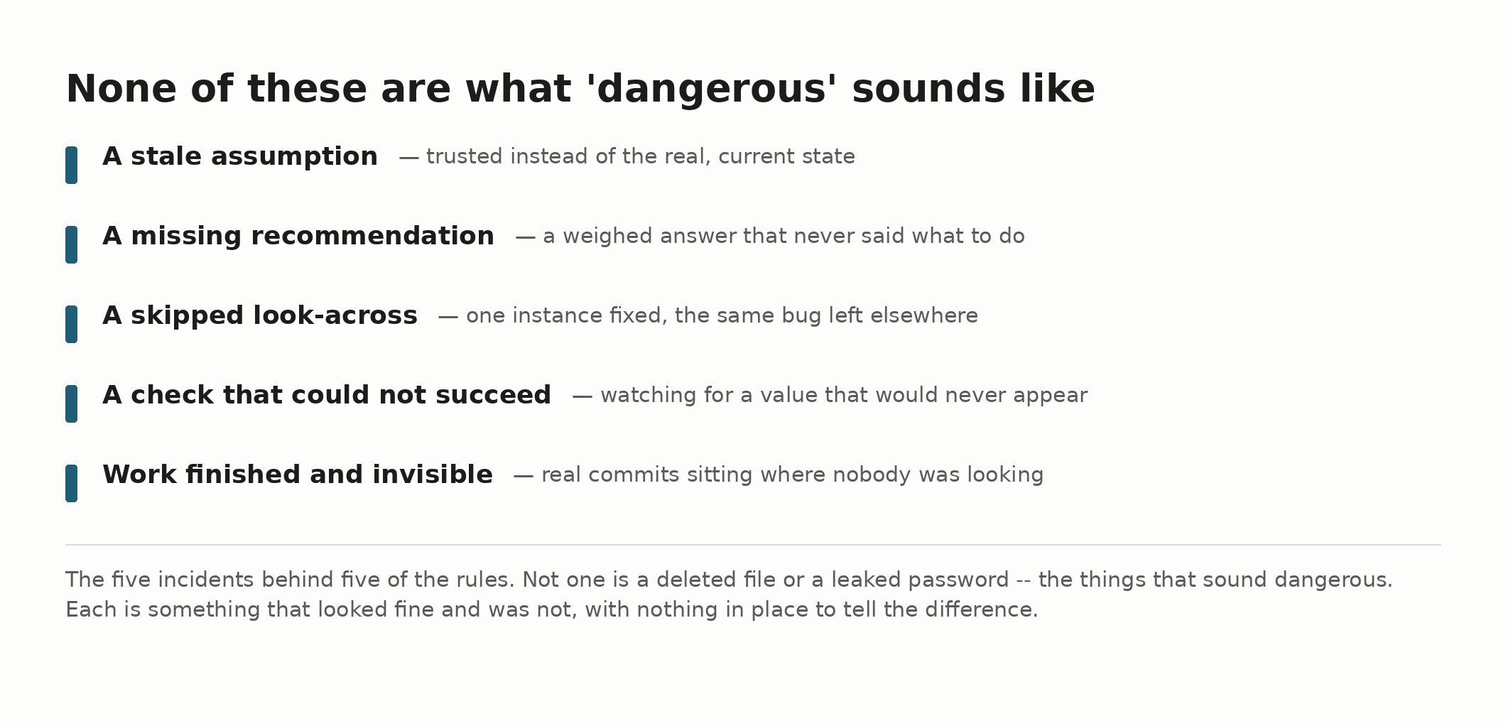 Five incident shapes behind five of the rules: a stale assumption, a missing recommendation, a skipped look-across, a check that could not succeed, and work that was finished and invisible