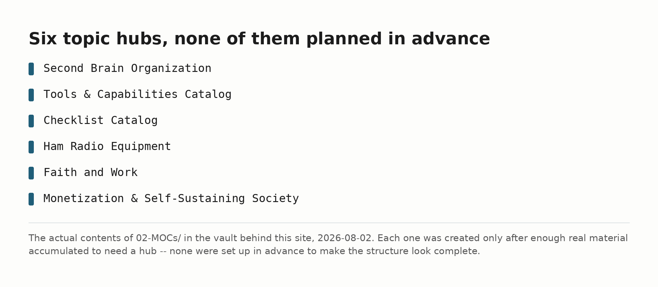 The six Maps of Content in the vault: Second Brain Organization, Tools & Capabilities Catalog, Checklist Catalog, Ham Radio Equipment, Faith and Work, and Monetization & Self-Sustaining Society